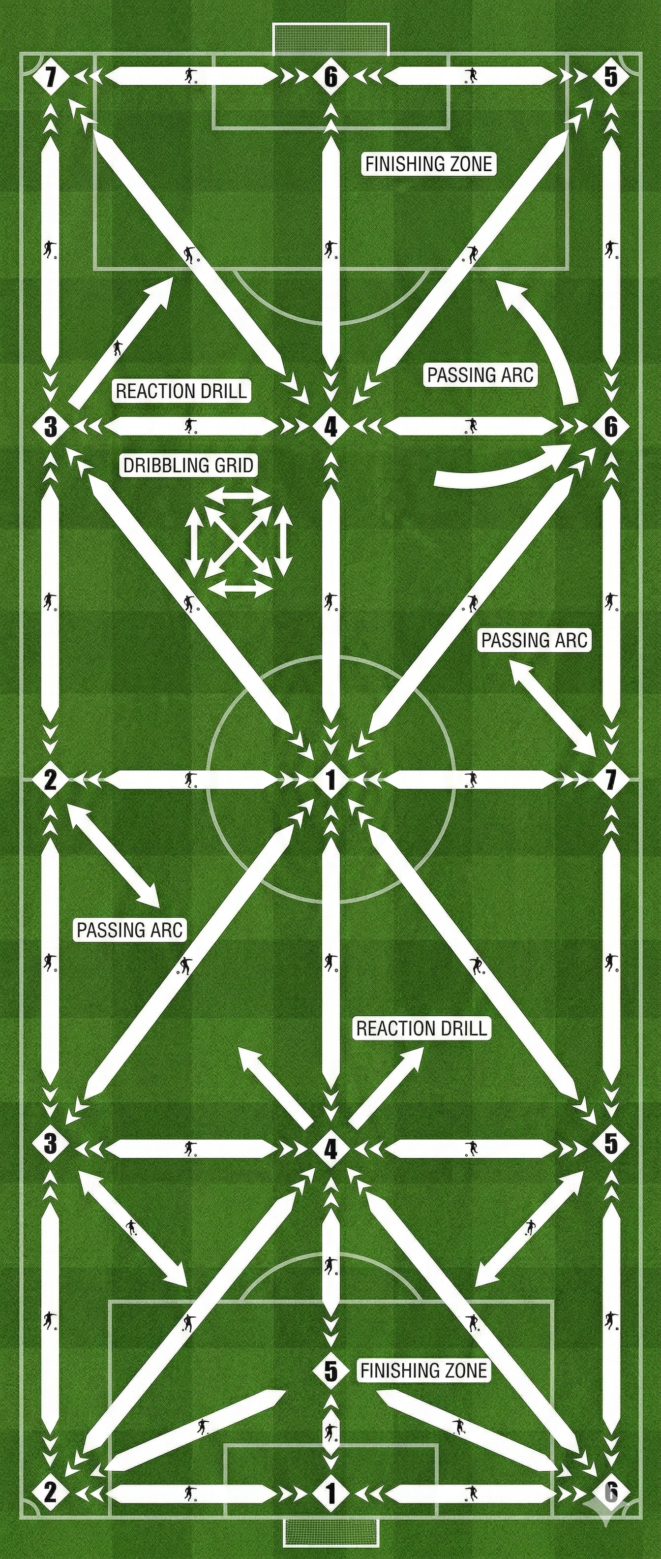 ISOP Football Training Mat Design